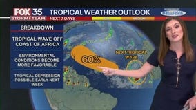 Tropical Update PM: October 4th, 2025