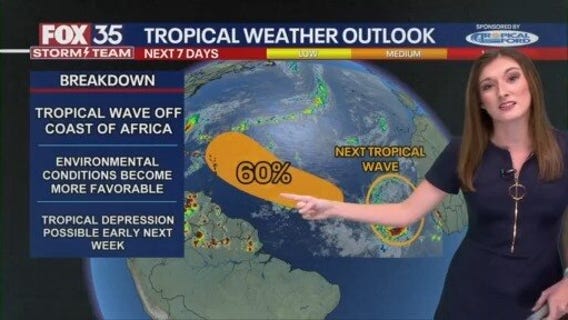 Tropical Update PM: October 4th, 2025