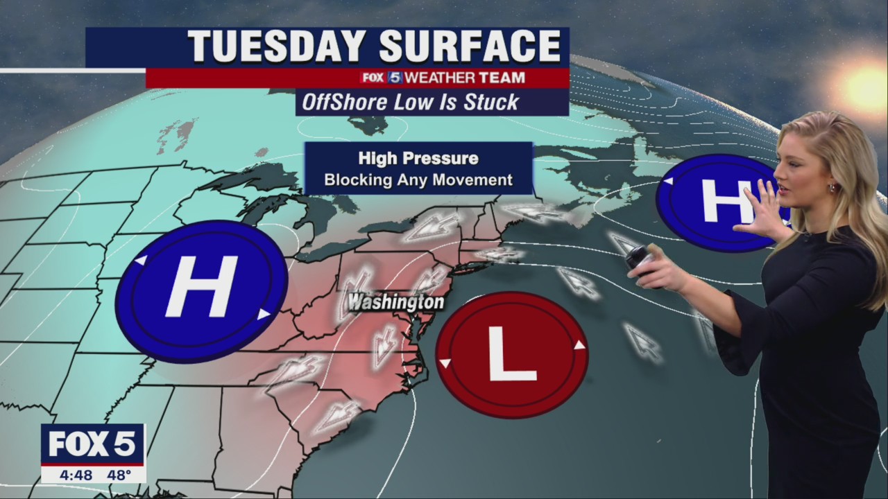 FOX 5 Weather forecast for Tuesday, October 4