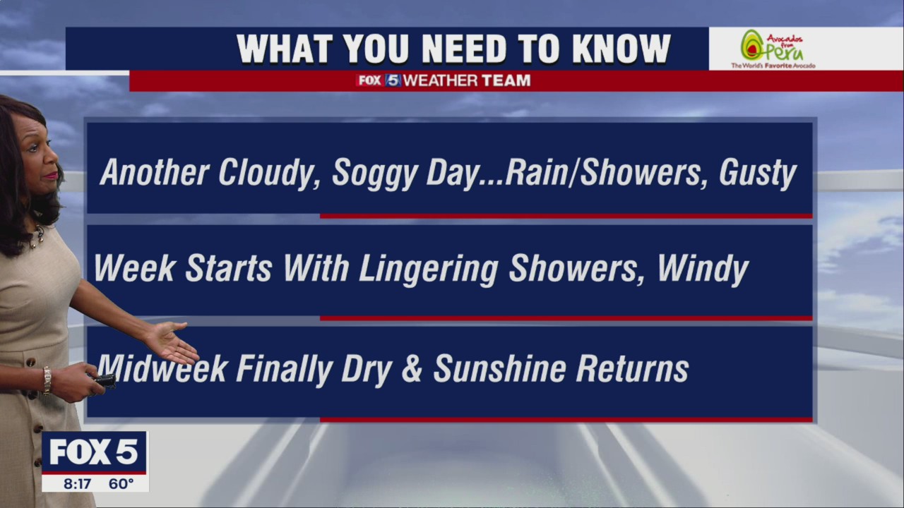 FOX 5 Weather forecast for Sunday, October 2