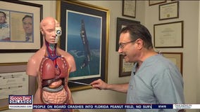 Study reveals risks from obesity-related cancers