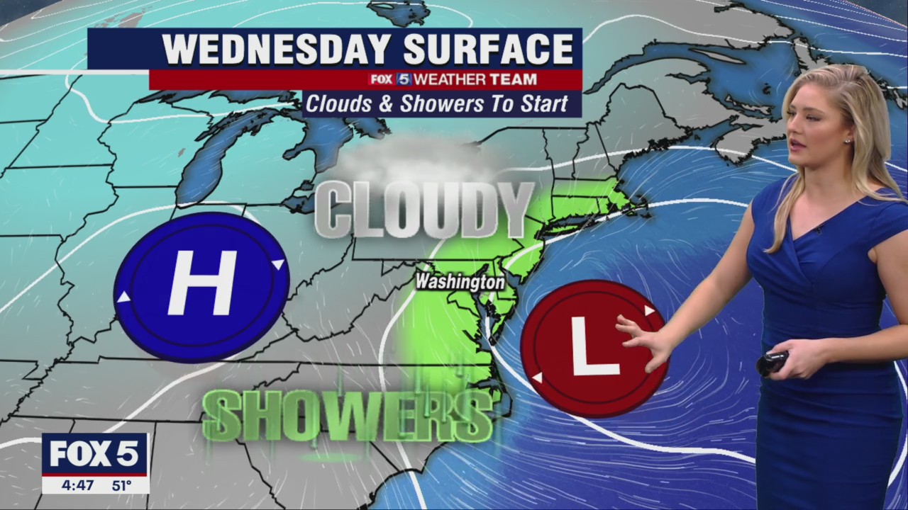 FOX 5 Weather forecast for Wednesday, October 5