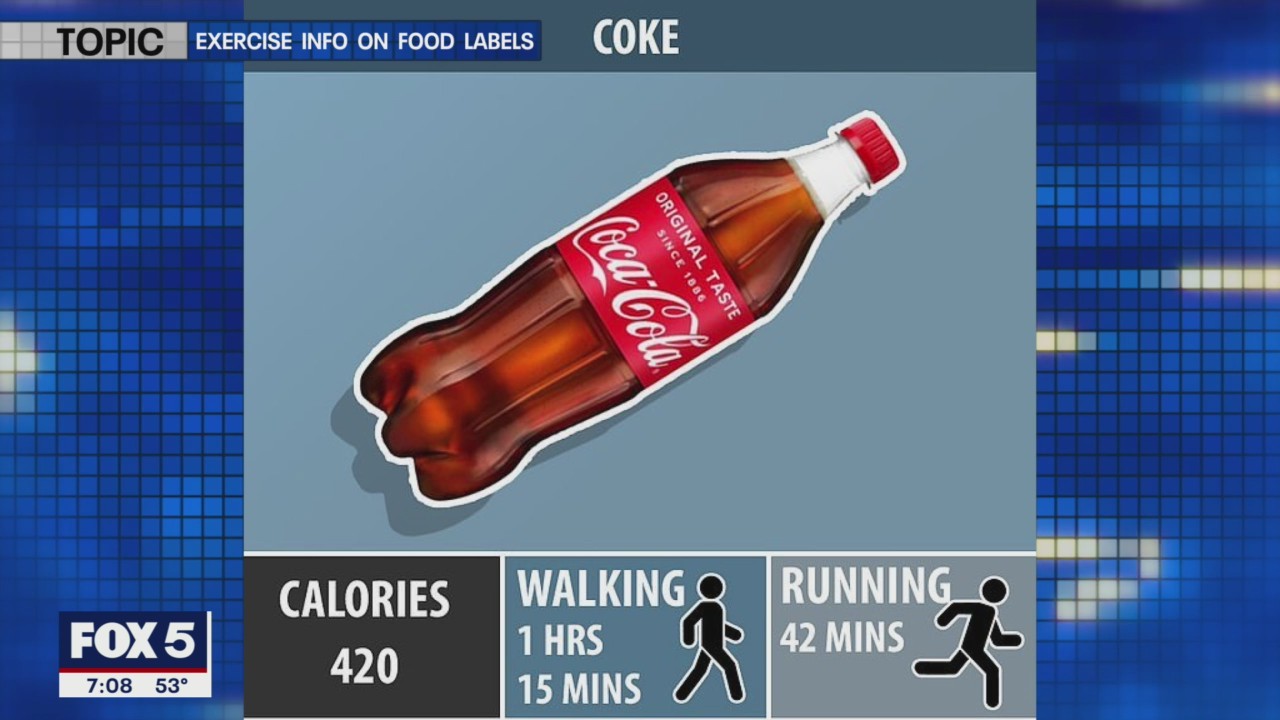 LIKE IT OR NOT: Exercise info on food labels