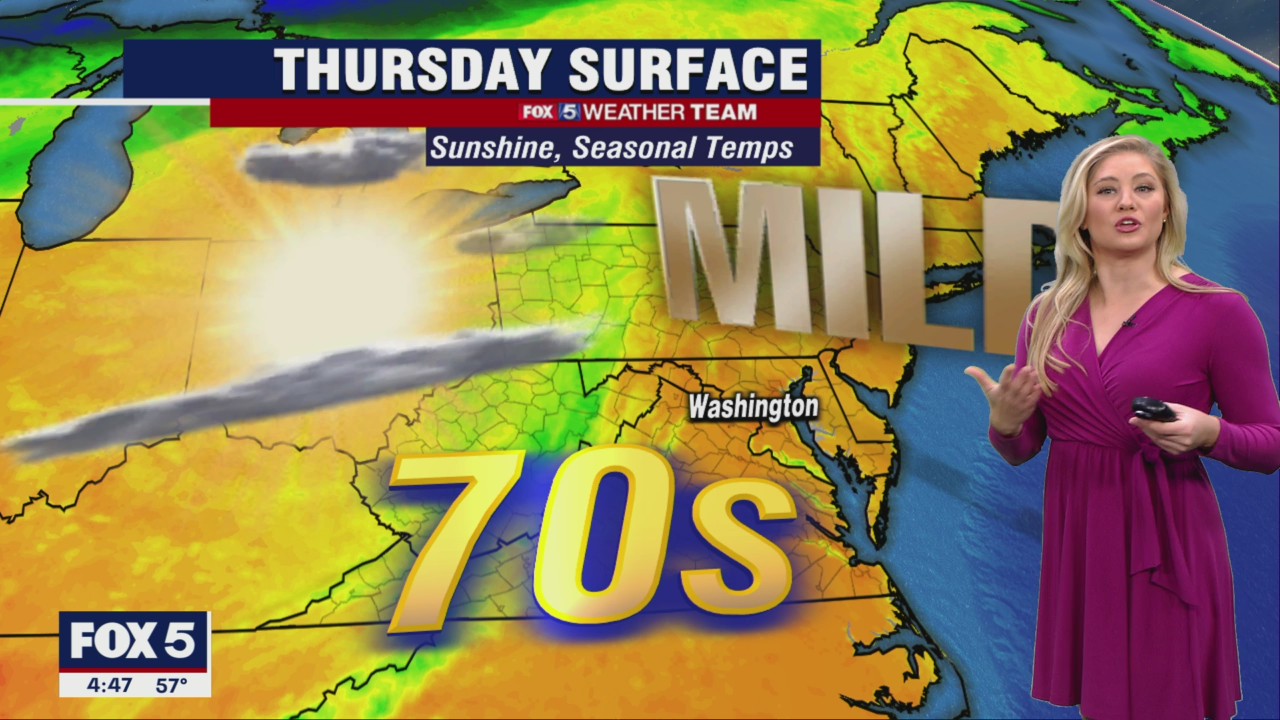 FOX 5 Weather forecast for Thursday, October 6