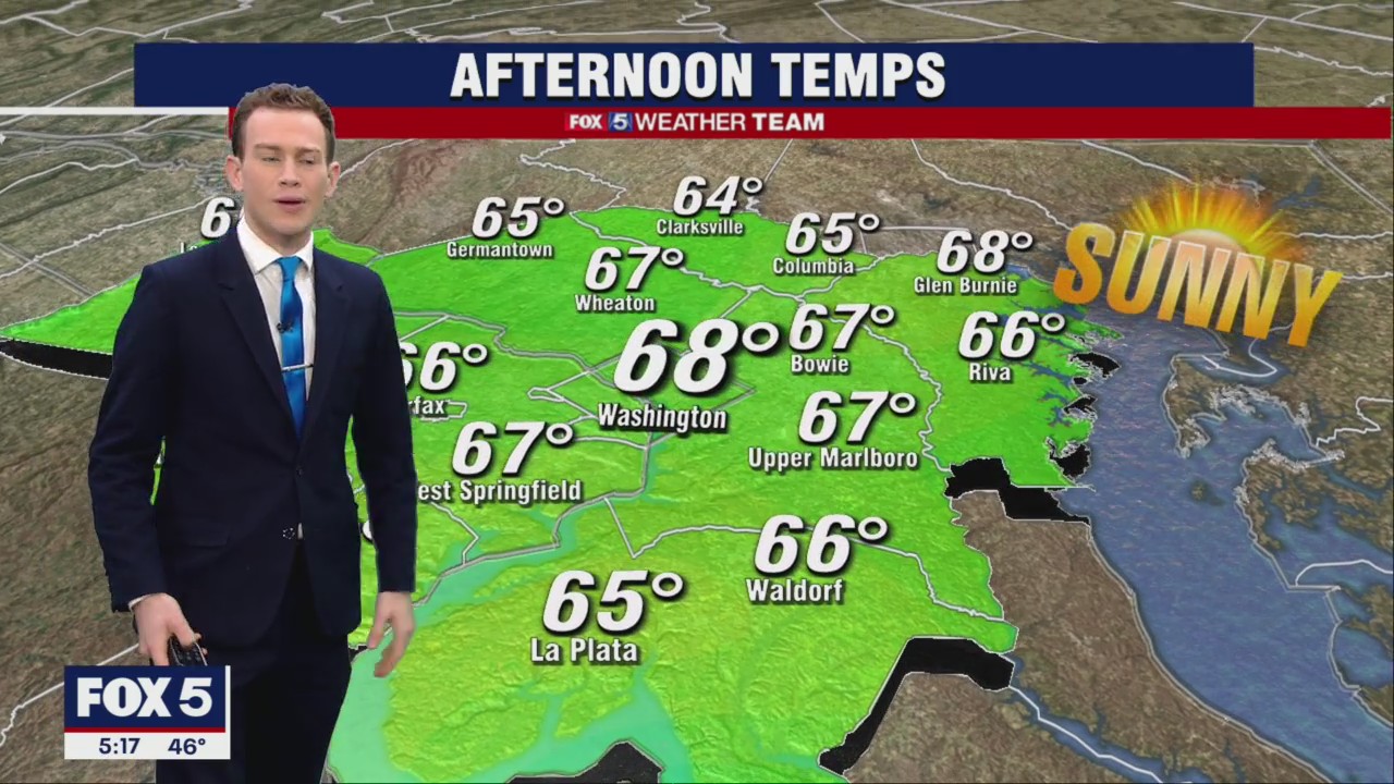 FOX 5 Weather forecast for Monday, October 10
