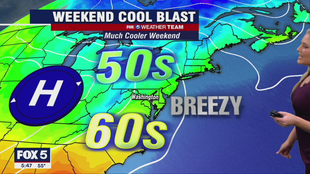 FOX 5 Weather forecast for Friday, October 7