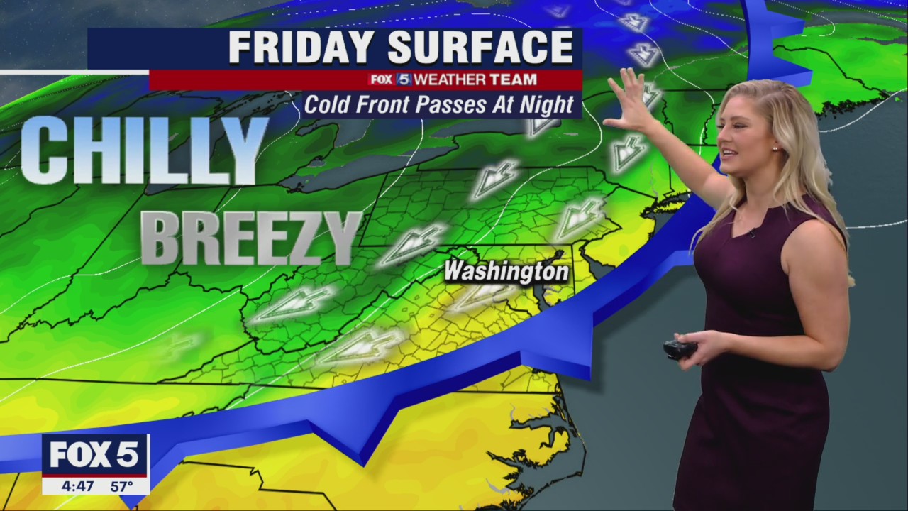 FOX 5 Weather forecast for Friday, October 7