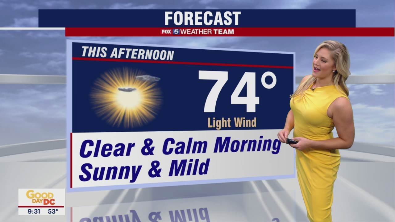 FOX 5 Weather forecast for Tuesday, October 11