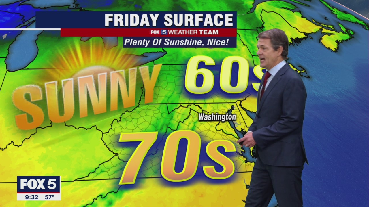 FOX 5 Weather forecast for Friday, October 14