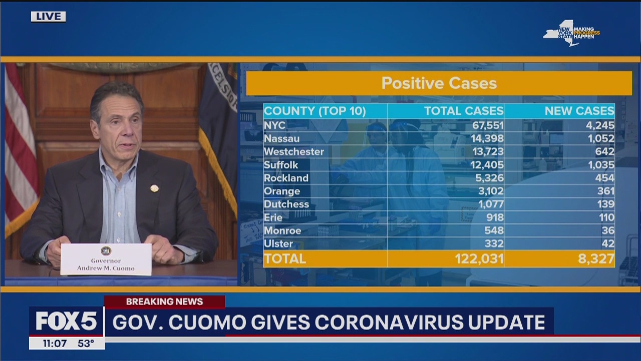 Gov. Cuomo gives coronavirus update for April 5 | FOX 5 New York