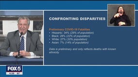 Coronavirus death toll high among African-American and Hispanic communities