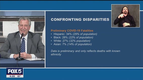 Coronavirus death toll high among African-American and Hispanic communities
