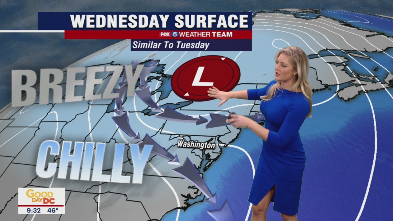 FOX 5 Weather forecast for Wednesday, October 19