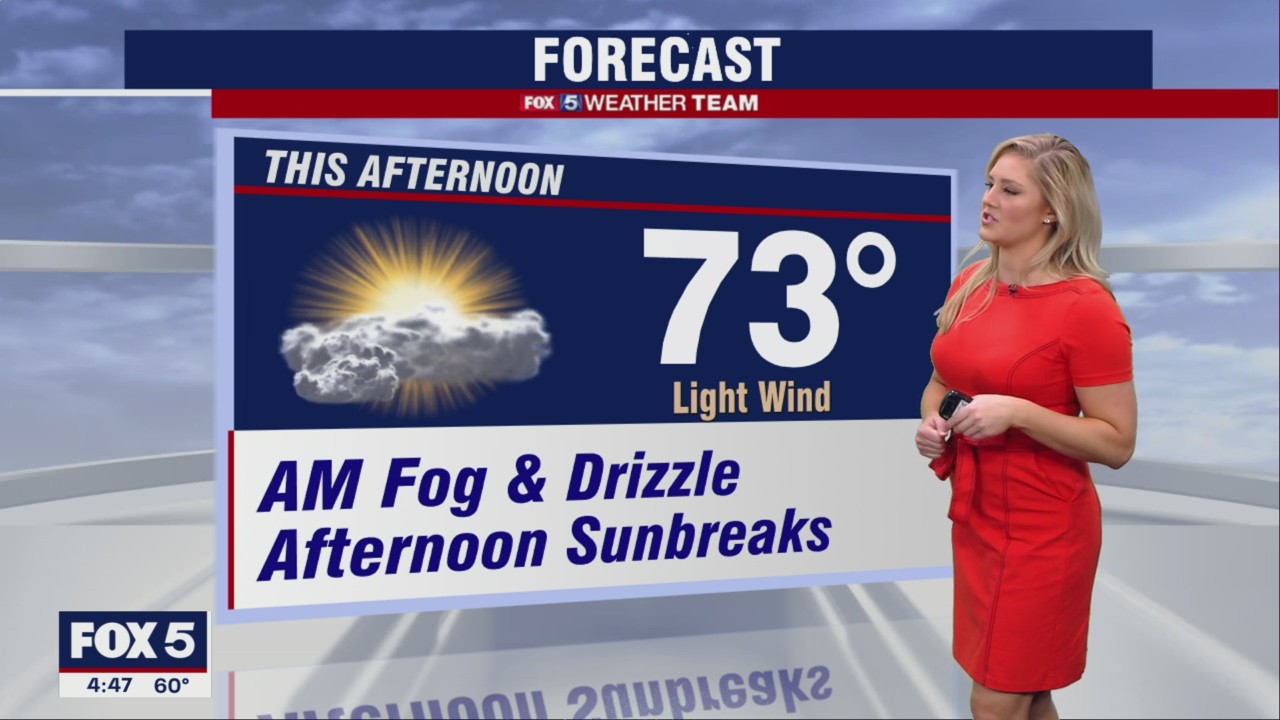 FOX 5 Weather forecast for Tuesday, October 25