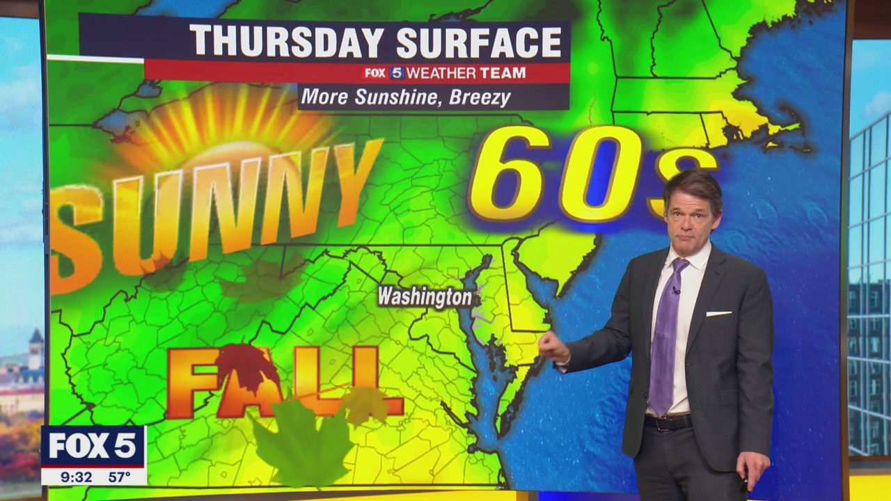 FOX 5 Weather forecast for Thursday, October 27