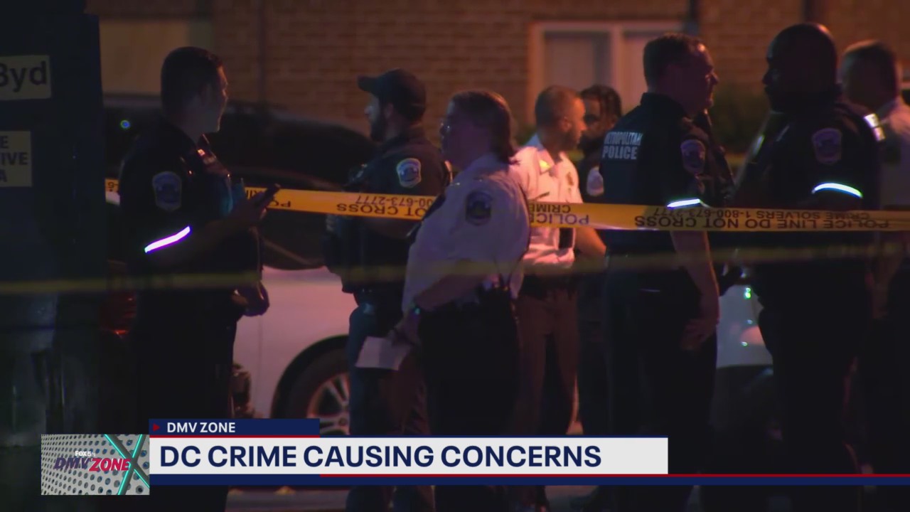 DC crime causing concerns