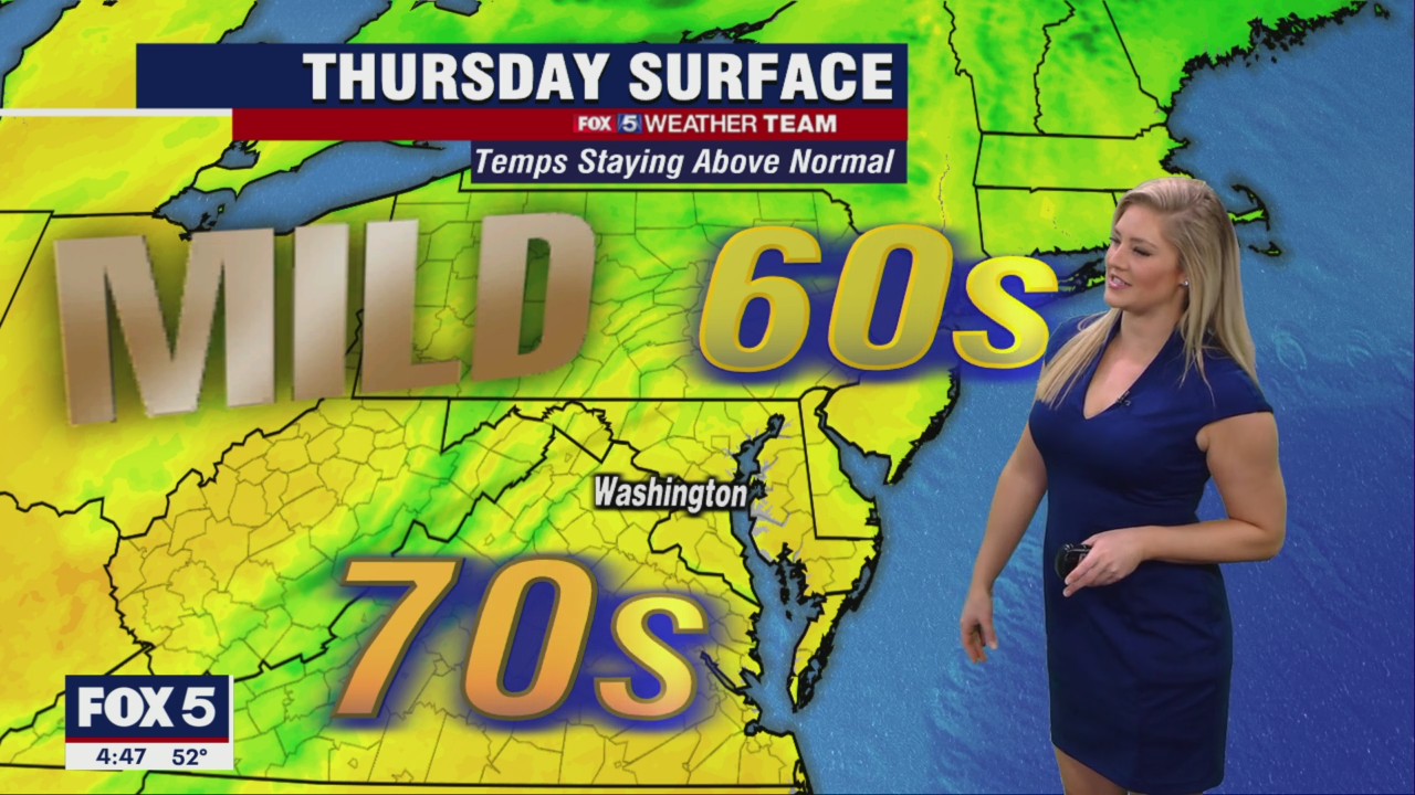 FOX 5 Weather forecast for Thursday, November 3
