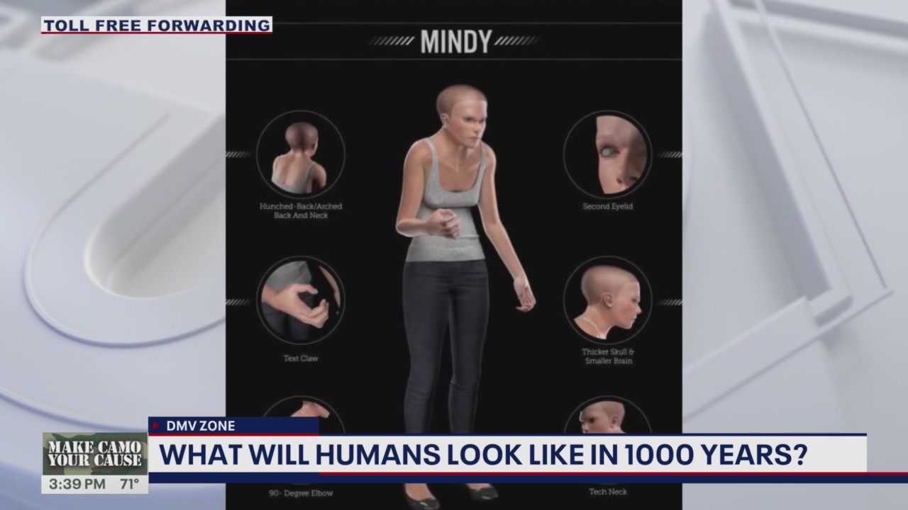 What will humans look like in 1,000 years?