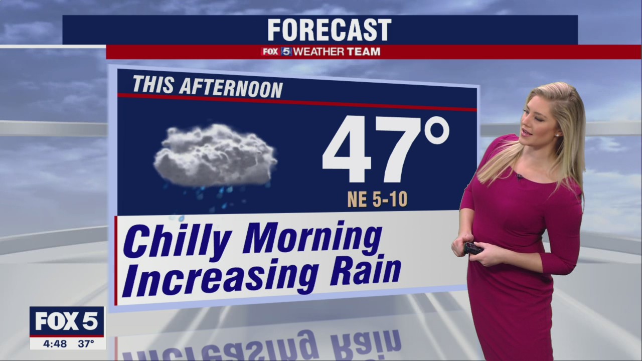 FOX 5 Weather forecast for Tuesday, November 15