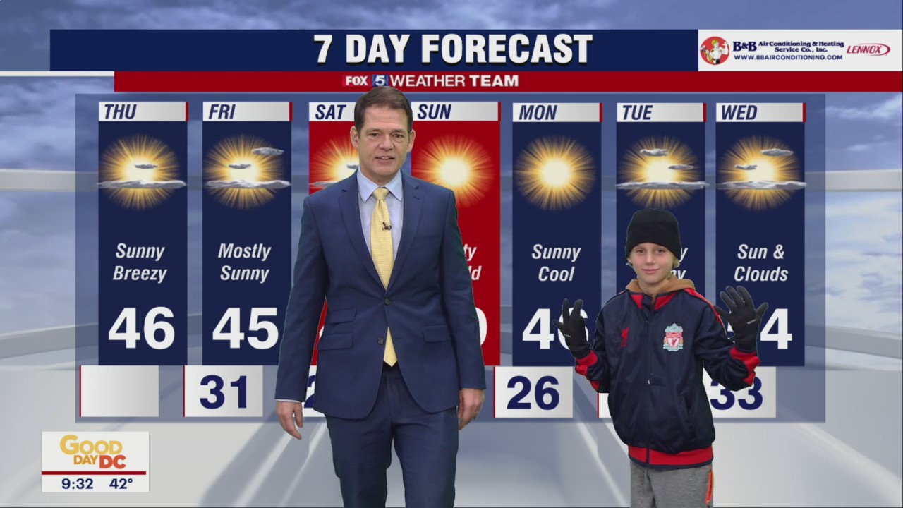 FOX 5 Weather forecast for Thursday, November 17