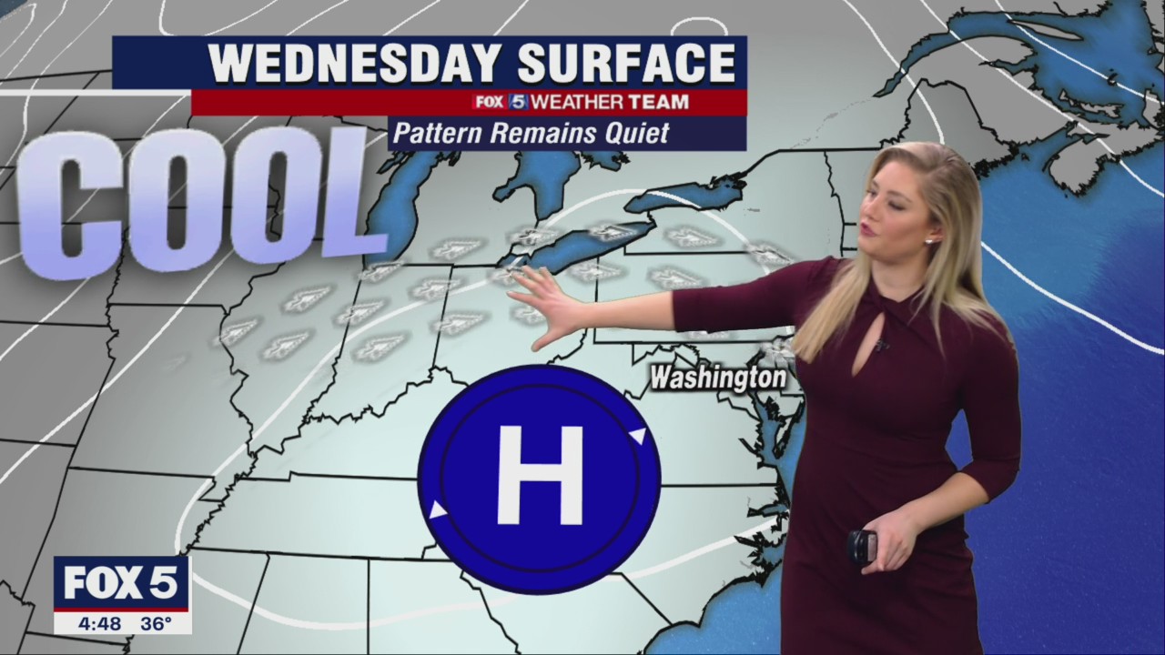 FOX 5 Weather forecast for Wednesday, November 23