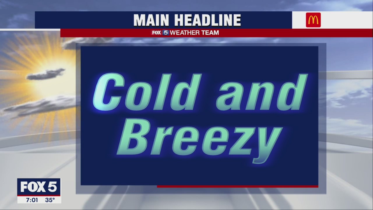 FOX 5 Weather forecast for Sunday, November 20