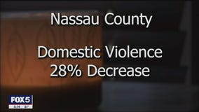 Despite reported decrease, concerns over domestic violence on Long Island during coronavirus lockdown