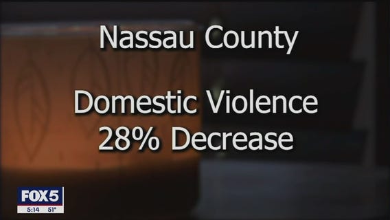 Despite reported decrease, concerns over domestic violence on Long Island during coronavirus lockdown