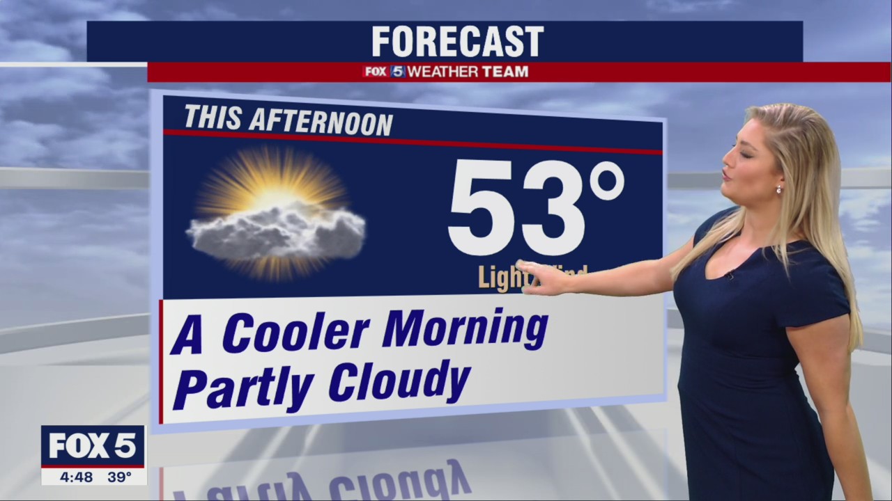 FOX 5 Weather forecast for Tuesday, November 29