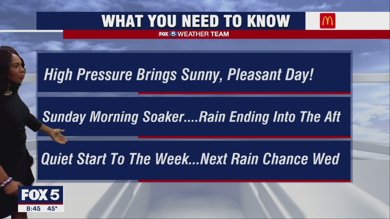 FOX 5 Weather forecast for Saturday, November 26