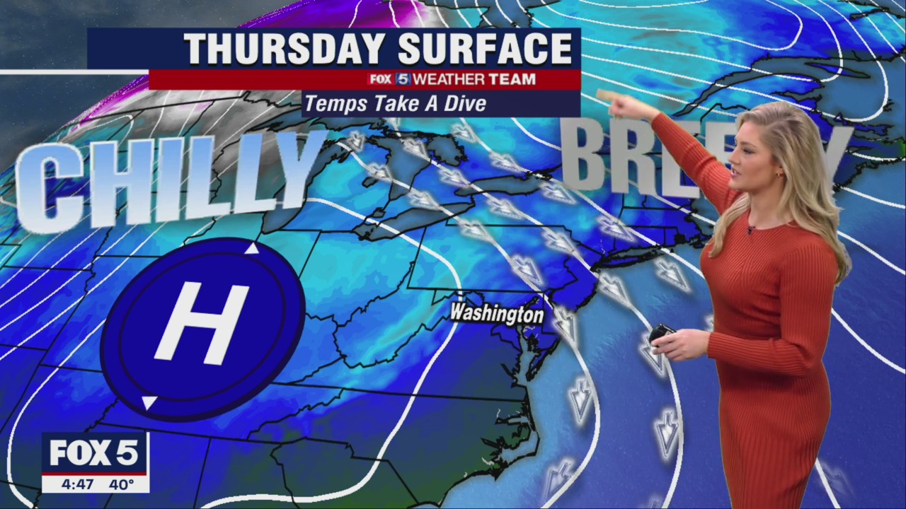 FOX 5 Weather forecast for Thursday, December 1