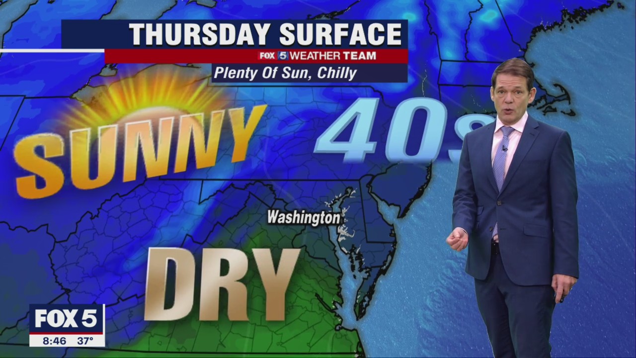 FOX 5 Weather forecast for Thursday, December 1