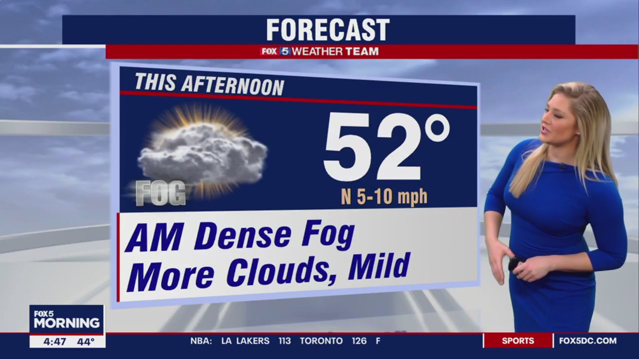 FOX 5 Weather forecast for Thursday, December 8