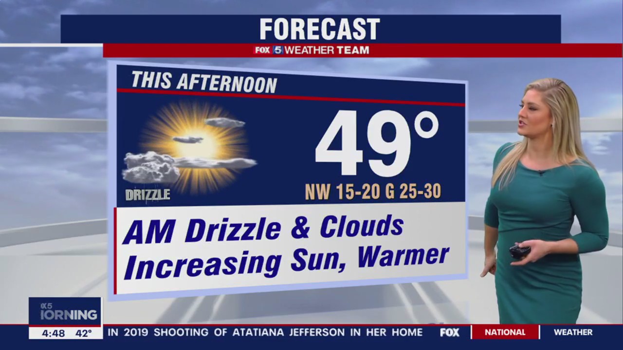 FOX 5 Weather forecast for Friday, December 16