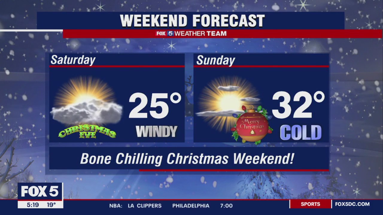 FOX 5 Weather forecast for Friday, December 23