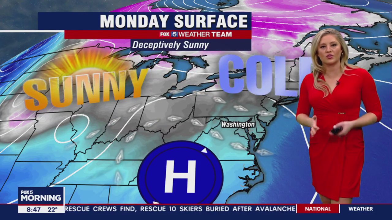 FOX 5 Weather Forecast Monday, Dec. 26