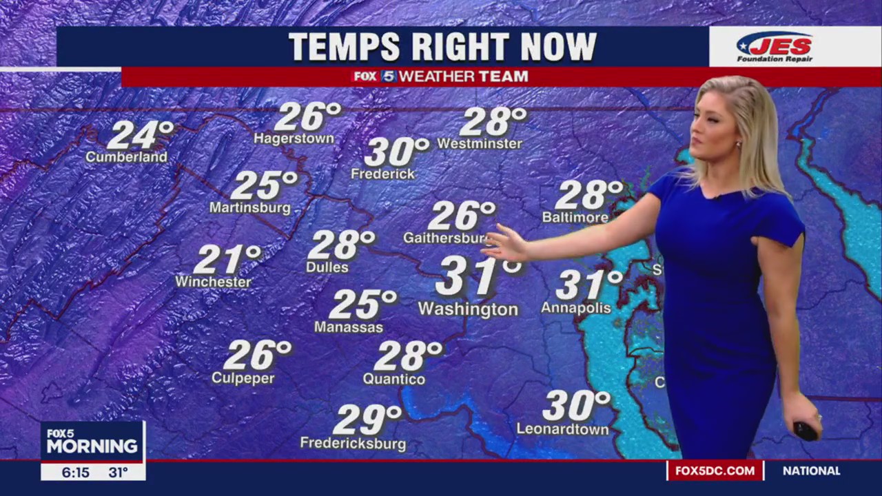 Sunny but temps still freezing across DMV