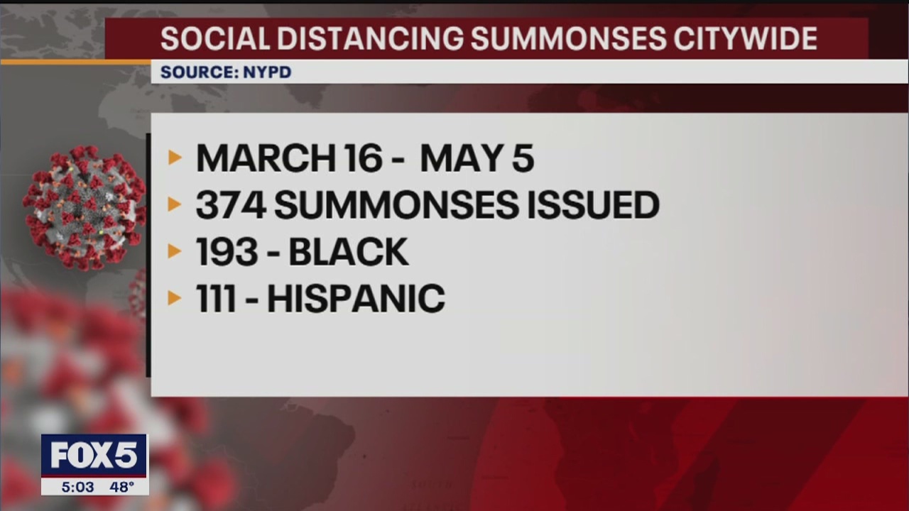 Advocates say NYPD's enforcement of social distancing shows racial disparities