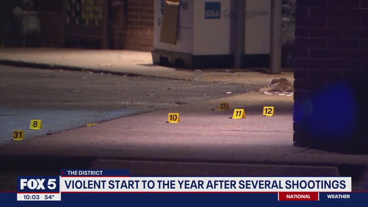 Violent start to the year with several shootings in DC | FOX 5 DC