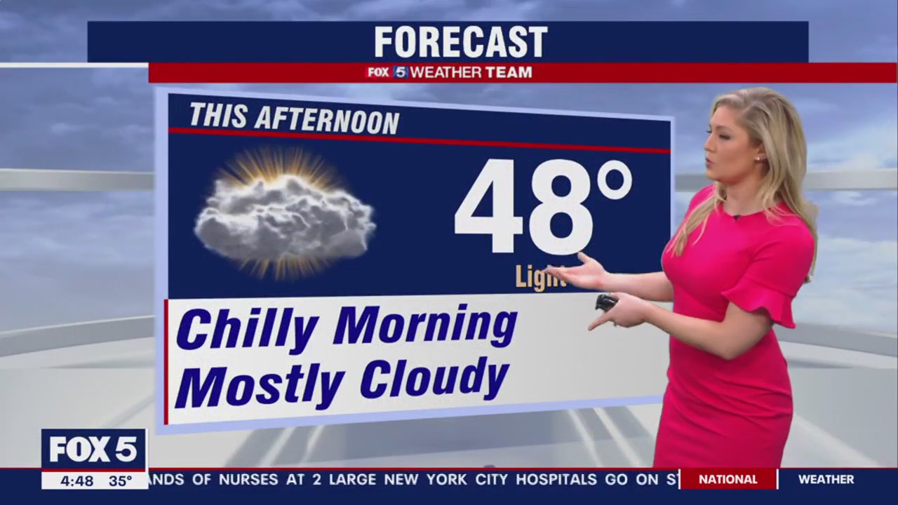 FOX 5 Weather forecast for Tuesday, January 10