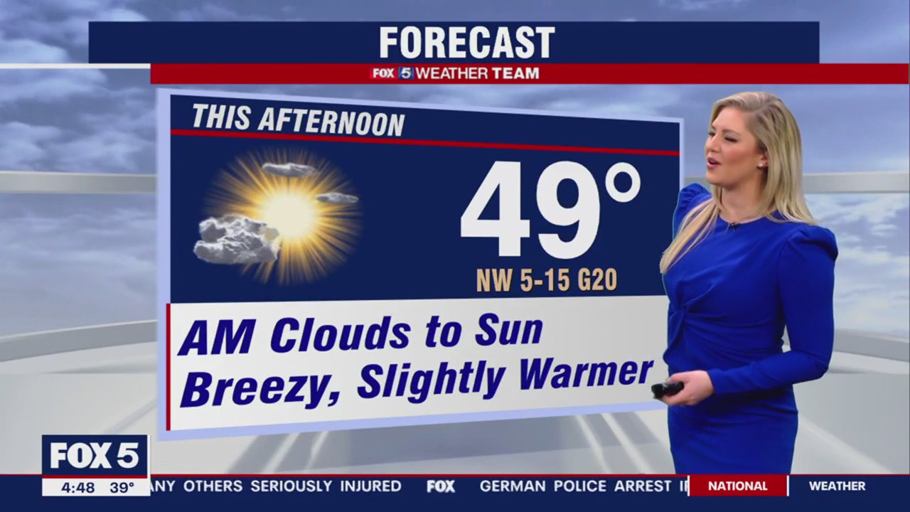 FOX 5 Weather forecast for Monday, January 9