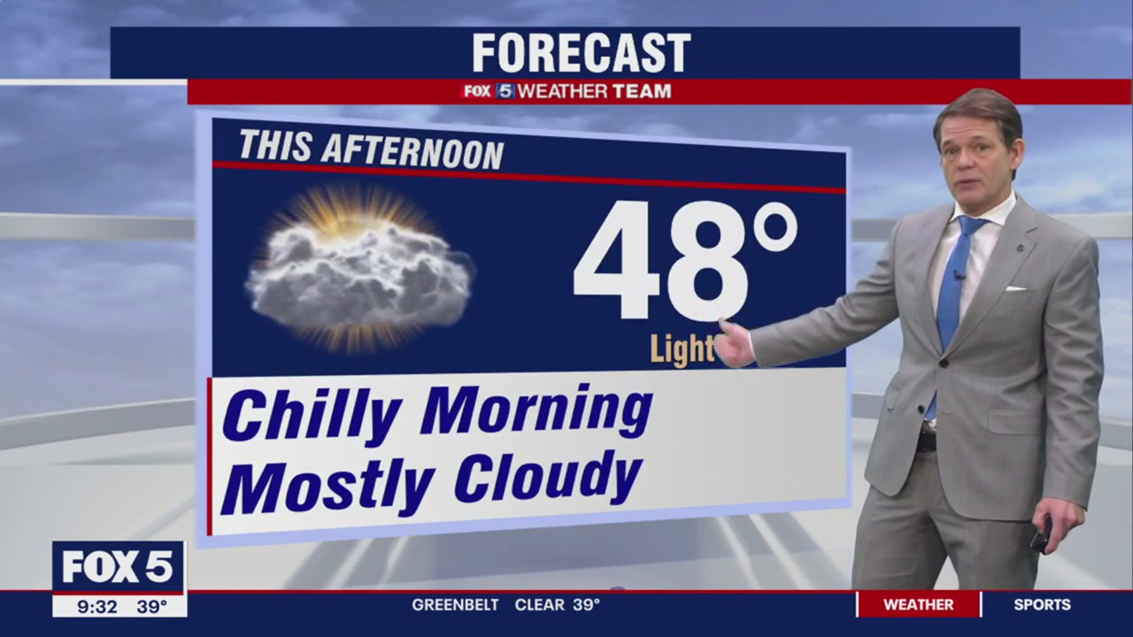 FOX 5 Weather forecast for Tuesday, January 10