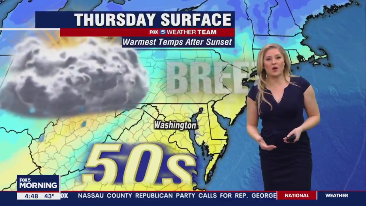 FOX 5 Weather forecast for Thursday, January 12