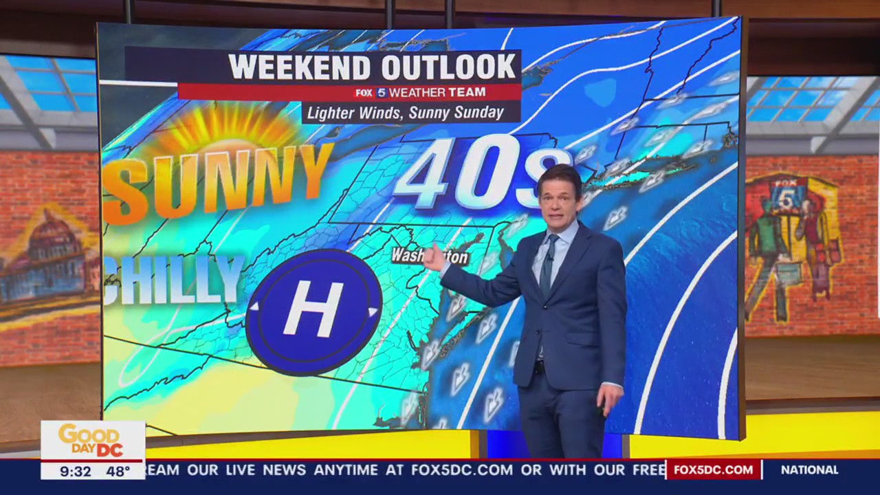 FOX 5 Weather forecast for Friday, January 13