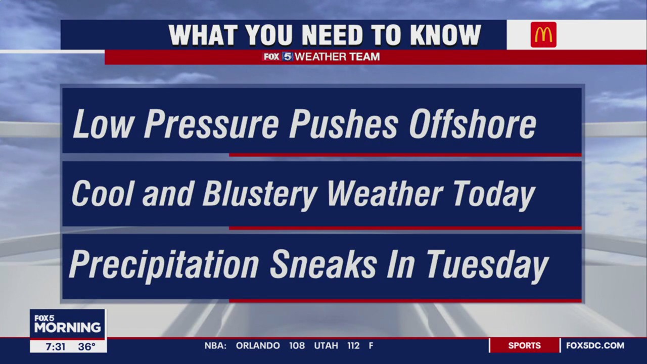 FOX 5 Weather forecast for Saturday, January 14