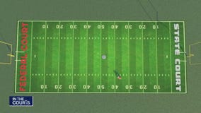 WTF! Removal to federal court