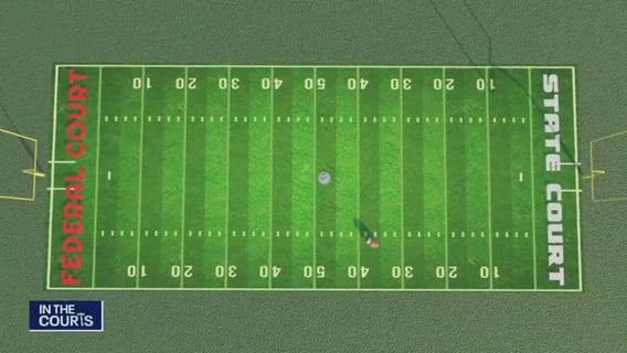 WTF! Removal to federal court