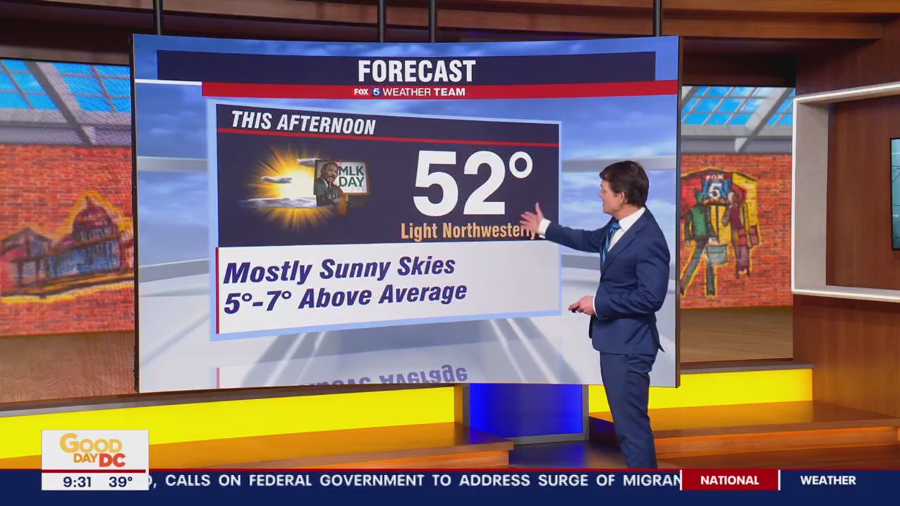 FOX 5 Weather forecast for Monday, January 16