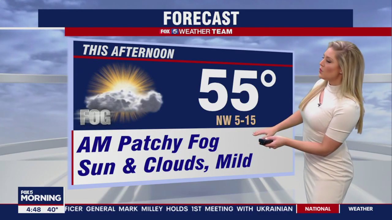 FOX 5 Weather forecast for Wednesday, January 18