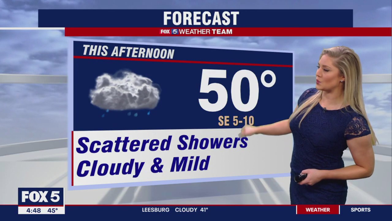 FOX 5 Weather forecast for Thursday, January 19